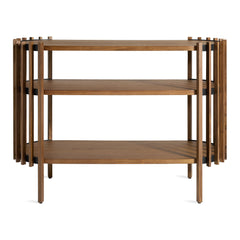 Forum Console